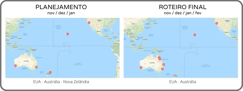 roteiro volta ao mundo