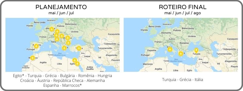 roteiro volta ao mundo