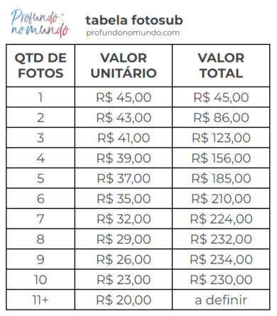 tabela_fotosub tabela_fotosub